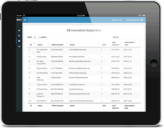 SMS Outreach: Bulk text message customer database