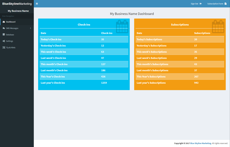 SMS Outreach: SMS Marketing, Bulk Text Messages